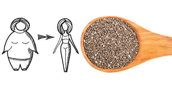 Cha Cha Cha Chia! 5 Reasons To Add Chia To Your Diet