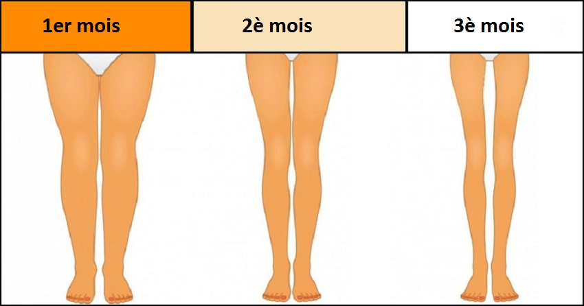 3 minutes avant d’aller au lit, faites ses exercices simples pour amincir vos jambes !